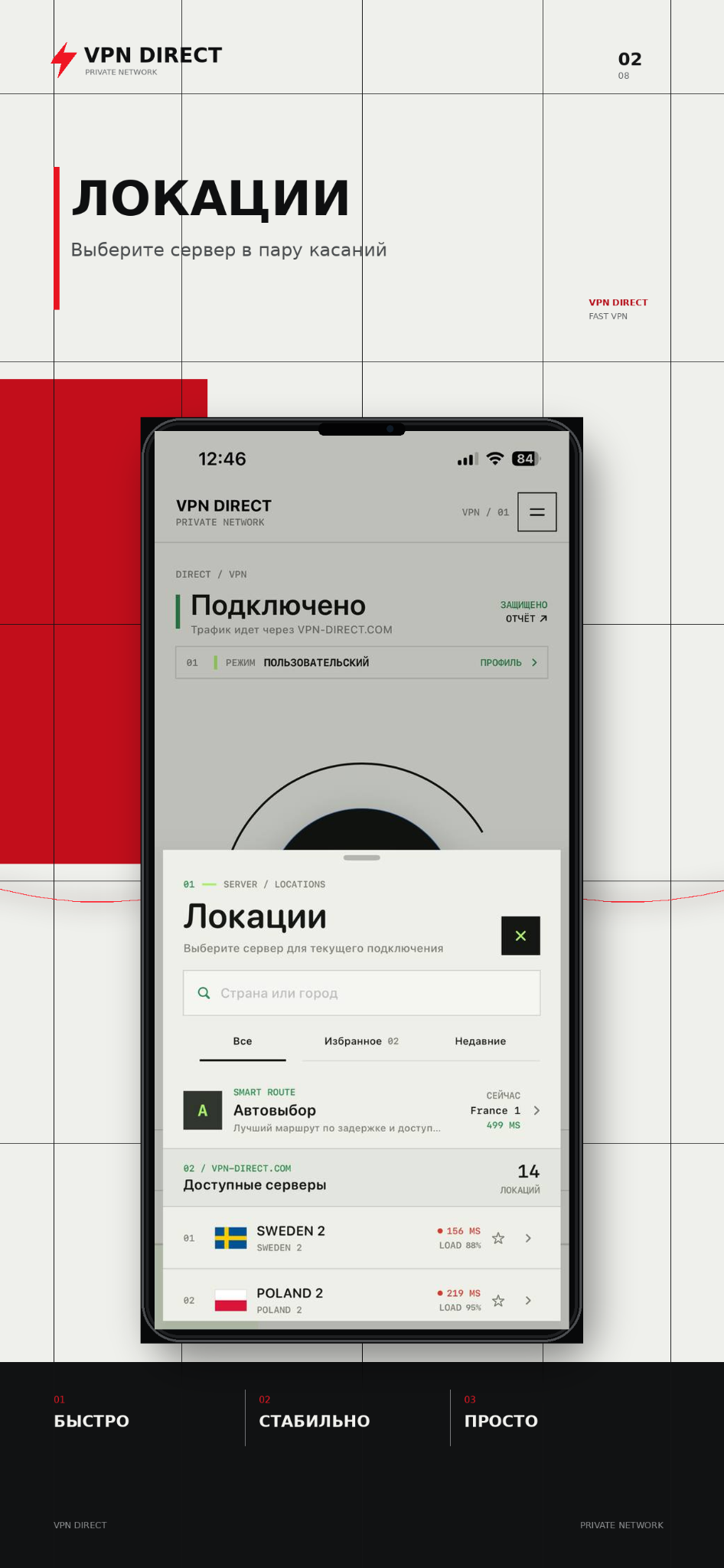 Экран приложения VPN Direct